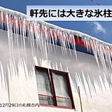 北海道　氷柱の落下に注意