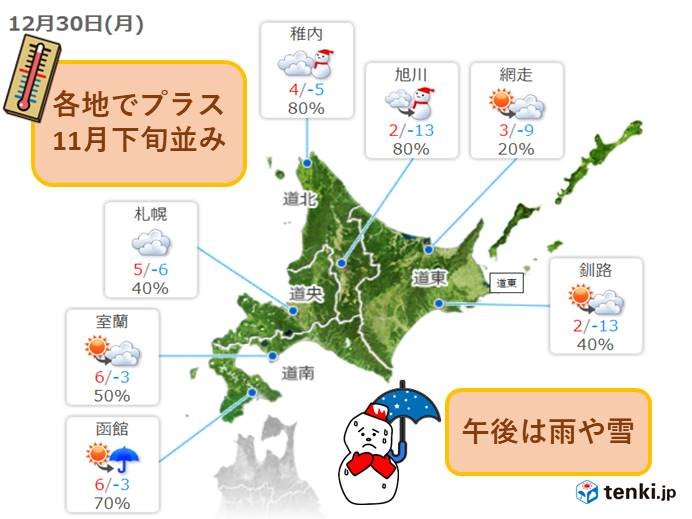 北海道　気温が上がり雨が降る