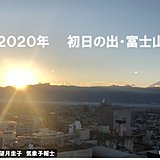 甲府市内から　初日の出と富士山