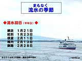流氷　北海道へ向かって順調に南下