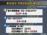 急速に発達する低気圧 雪のち暴風雨 東北