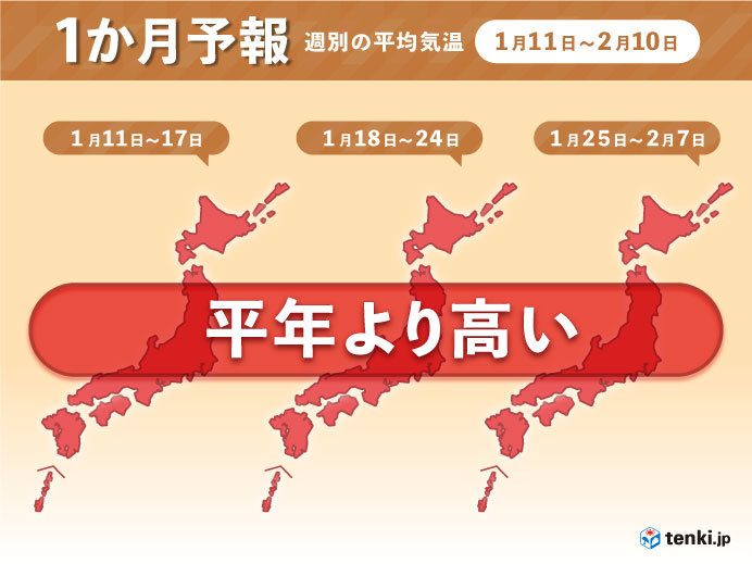 長期予報 1か月予報 日本気象協会 Tenki Jp