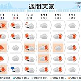 週間　12日と17日　低気圧の雨雲　日本付近を通過