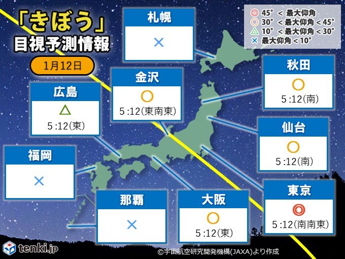 明日の明け方　「きぼう」観察のチャンス
