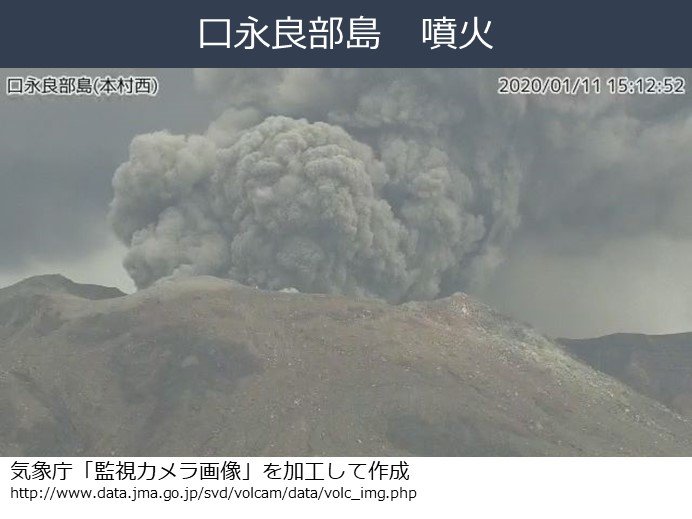 口永良部島(新岳)で噴火が発生