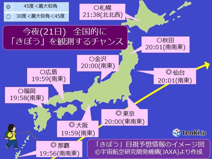 今夜、全国で「きぼう」を観測するチャンス