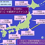 今夜、全国で「きぼう」を観測するチャンス