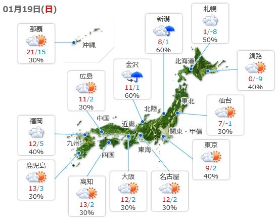 センター試験2日目は日本海側で雪