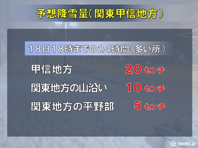 関東地方の予想降雪量