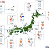 広い範囲で日差しあり　ただ九州や中国地方は急な雨も