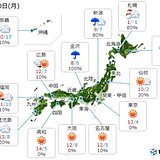 20日　大寒ですが　関東以西は暖かな日差しに