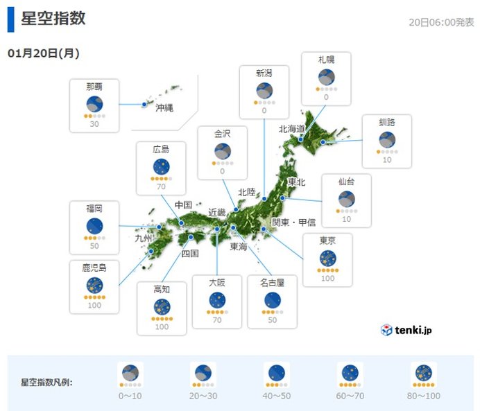 各地の天気