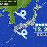 冬型　広く冷たい北風　東京都心も10メートル超