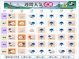 関西　この先、長雨のような一週間に