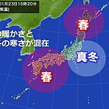 真冬と春が混在　5月中旬並みの気温も