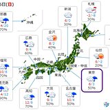 来週にかけて　低気圧の動向に注意　雪は降る?