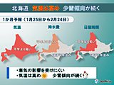 北海道の1か月　少雪傾向は続く?