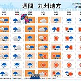 九州 再びまとまった雨 27日は荒れた天気