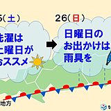 中国地方 土曜日の晴れ間を有効に