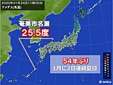 5月並み…名瀬で1月に2日連続夏日　54年ぶり