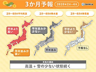 この先3か月　まだまだ高温と少雪続く見込み