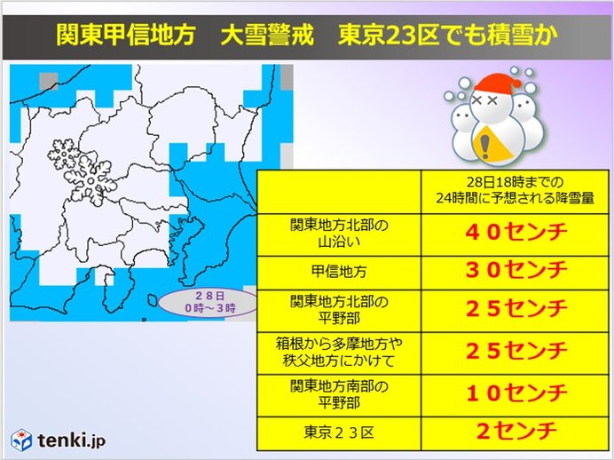 大雪情報　関東南部で降雪10cm　23区内で2cm