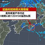 高知県に記録的短時間大雨情報　きょう2度目