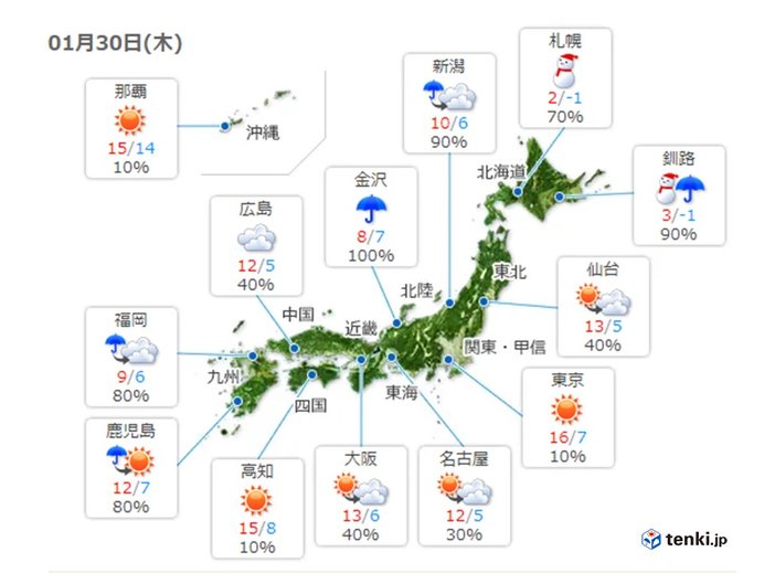 あすの天気