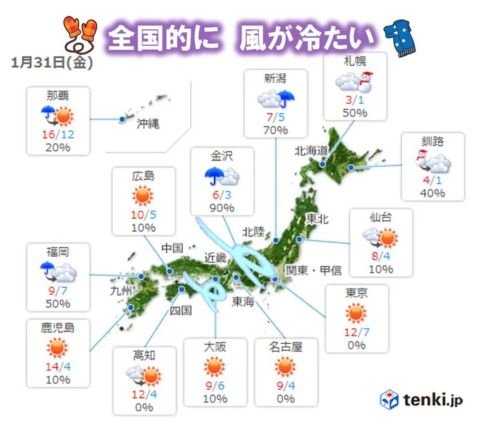 31日　冬本来の寒さ　晴れる太平洋側も北風強い
