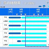 北陸　今シーズン一番の寒気　大雪・路面凍結要注意!