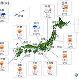 4日　立春に大雪か　関東以西は春先の陽気に