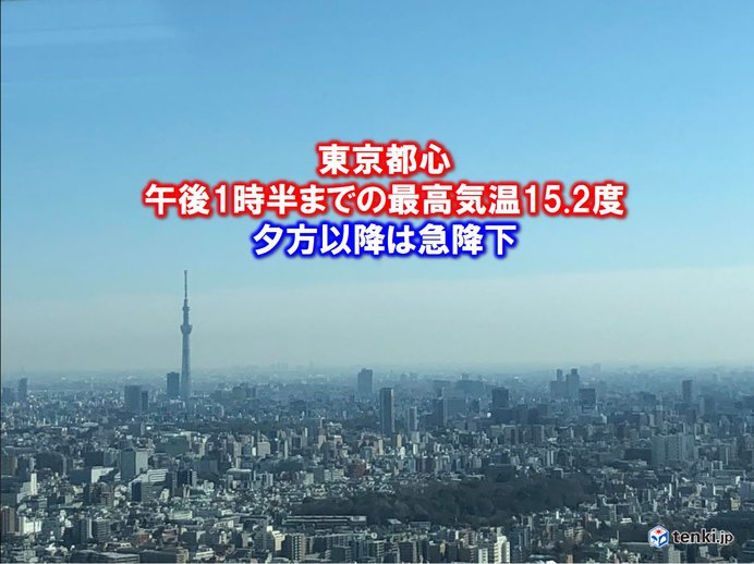 関東　気温上昇　東京で15度超も　夕方から急降下