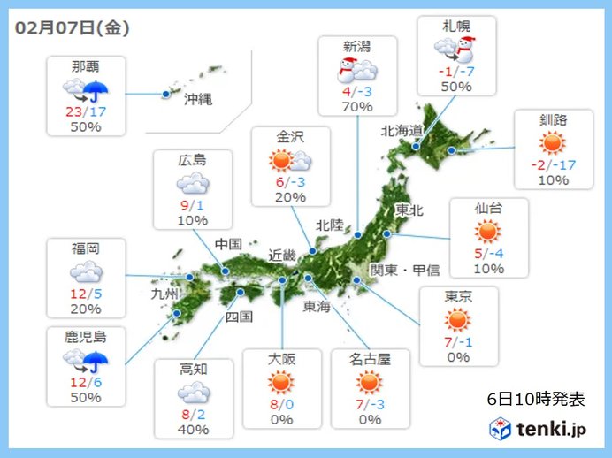 7日　東京は　氷が張るほどの寒さ　名古屋は　初の「冬日」予想