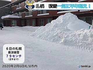 一気に平年超え　札幌で20年ぶりのドカ雪!