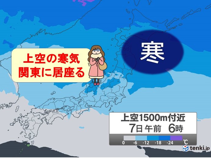 関東 厳しい余寒はいつまで 東京で初の 冬日 気象予報士 久保 智子 年02月06日 日本気象協会 Tenki Jp