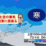 関東　厳しい余寒はいつまで?　東京で初の「冬日」?