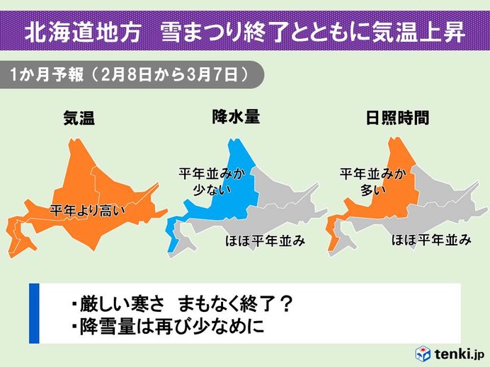 北海道の1か月 気温は再び高めに 気象予報士 鎌田 隆則 年02月06日 日本気象協会 Tenki Jp