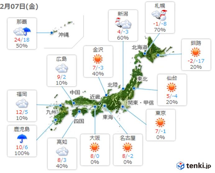 7日　冷え込みの厳しい朝　日中の寒さは幾分解消へ