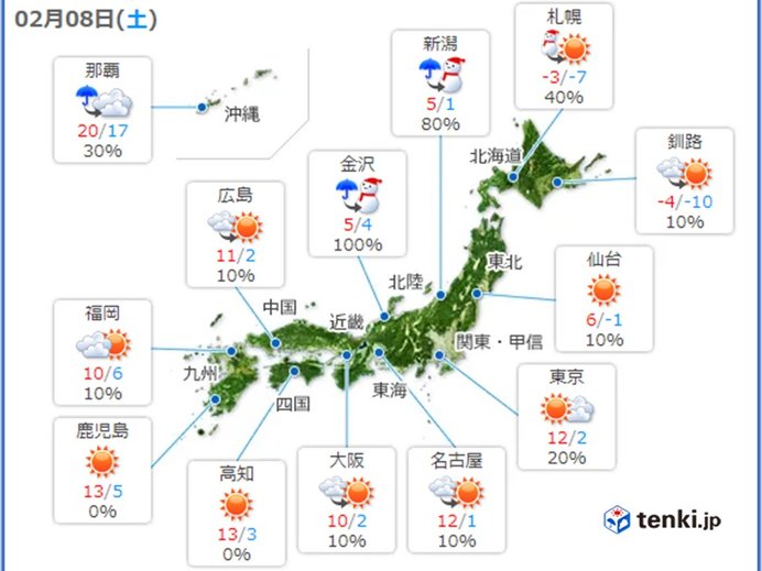 野田村のヒートショック予報 日本気象協会 Tenki Jp