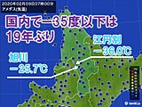 国内で19年ぶり　ー35度以下