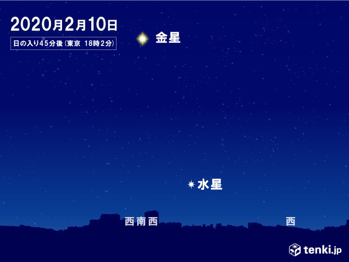 西の空に水星　10日(月)は今年で最も見つけやすい