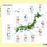 13日　気温急上昇　関東甲信・東海で20度以上も