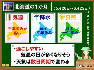 北海道の1か月 過ごしやすい日が多そう