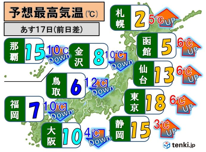 17日　関東は春の息吹!西日本は今季最低!