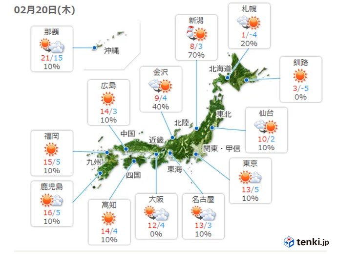 あすの天気