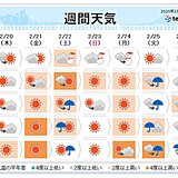 週間天気　3連休前半は荒天に　全国的に風強まる