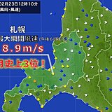 大荒れの北海道　札幌で2月3位の暴風に