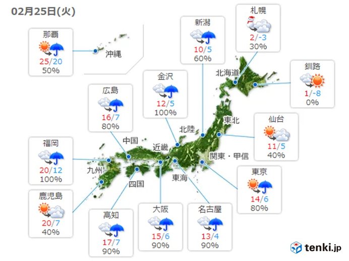 本降りの雨　夜は九州で激しい雨