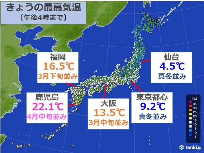 都心・仙台は日中も真冬並みの寒さ　西は春の暖かさ