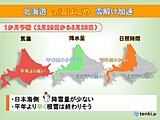 北海道の1か月　雪解け一気に進む